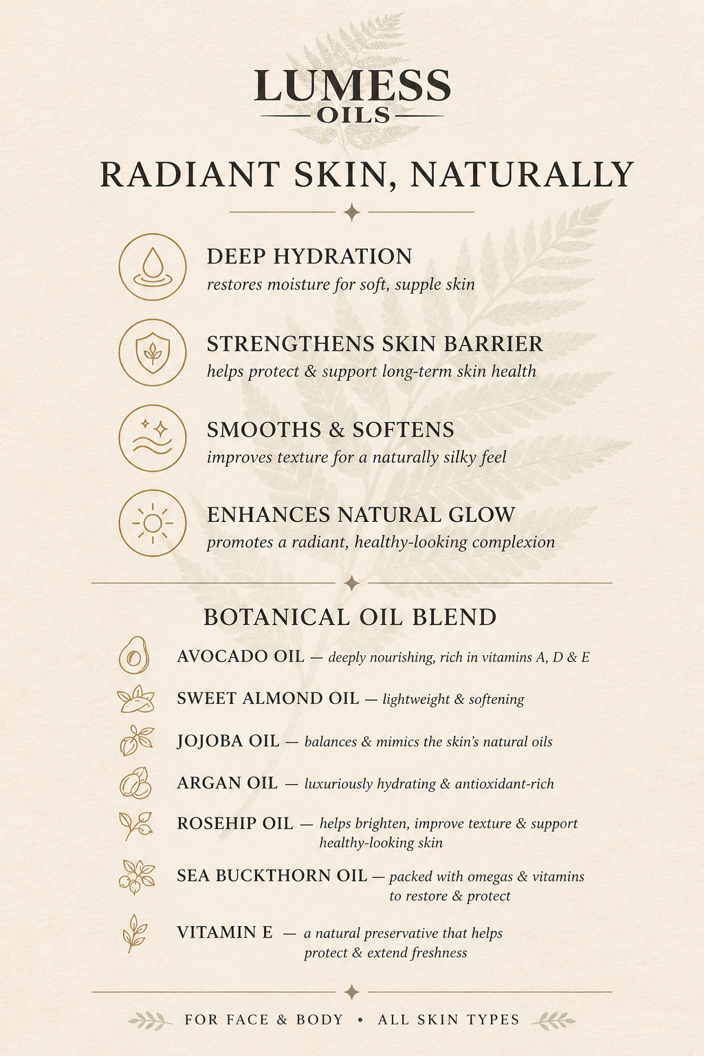LUMESS Oils – Blue Lotus Hydrating Botanical Oil (30 mL)