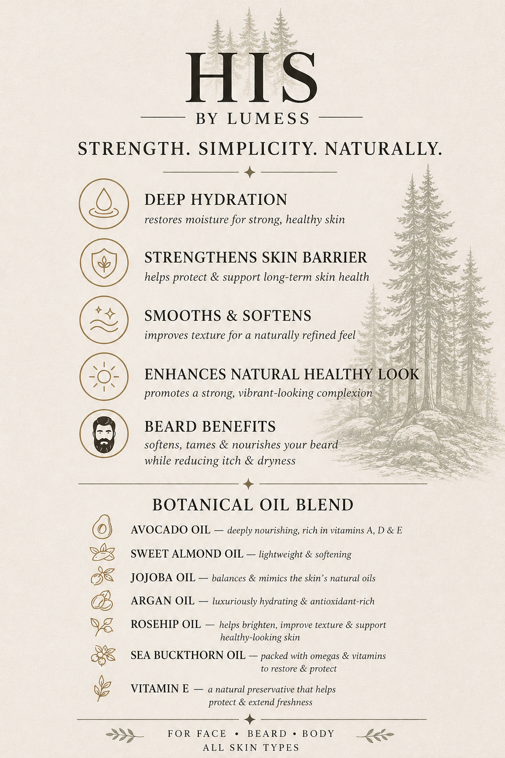 HIS by LUMESS Oils – Backwoods Hydrating Botanical Oil (50mL)